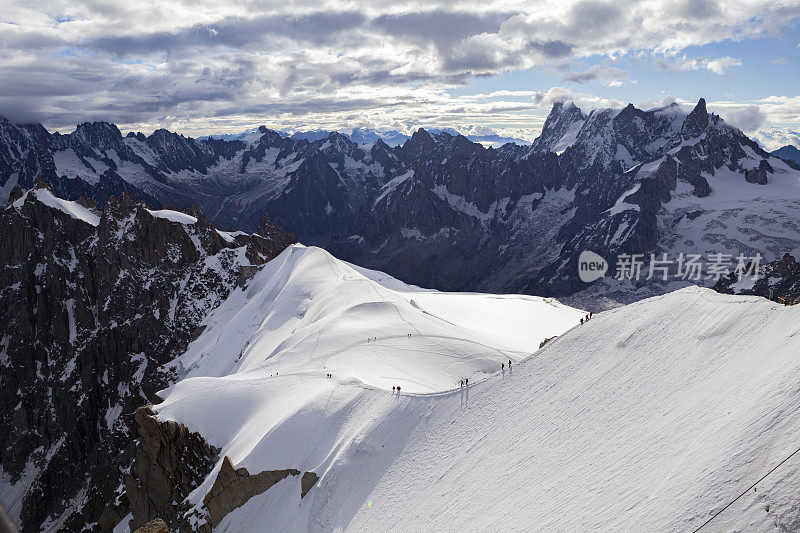 Aiguille du midi景色，面向东方